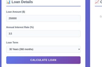loan calculator