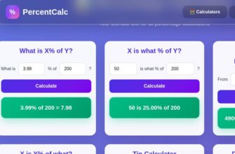 Percentage Calculator
