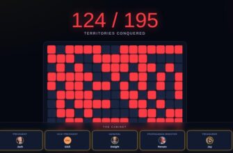 195-0 game